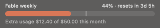 A Fable weekly bar at 44%, and the line 'Extra usage $12.40 of $50.00 this month'