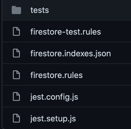 Firestore folder structure Screenshot of the repository firestore folder structure